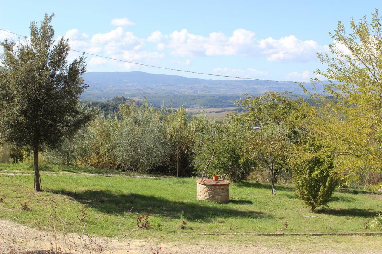 Country House Il Covo Della Civetta Barberino di Val dʼElsa Exteriér fotografie