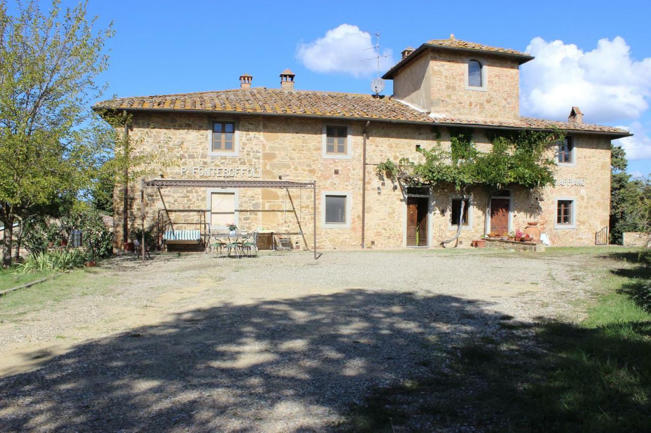 Country House Il Covo Della Civetta Barberino di Val dʼElsa Exteriér fotografie