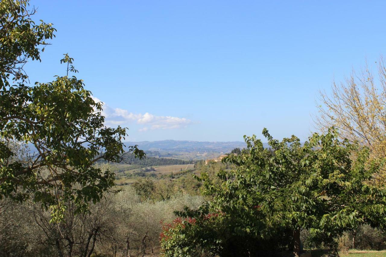 Country House Il Covo Della Civetta Barberino di Val dʼElsa Exteriér fotografie